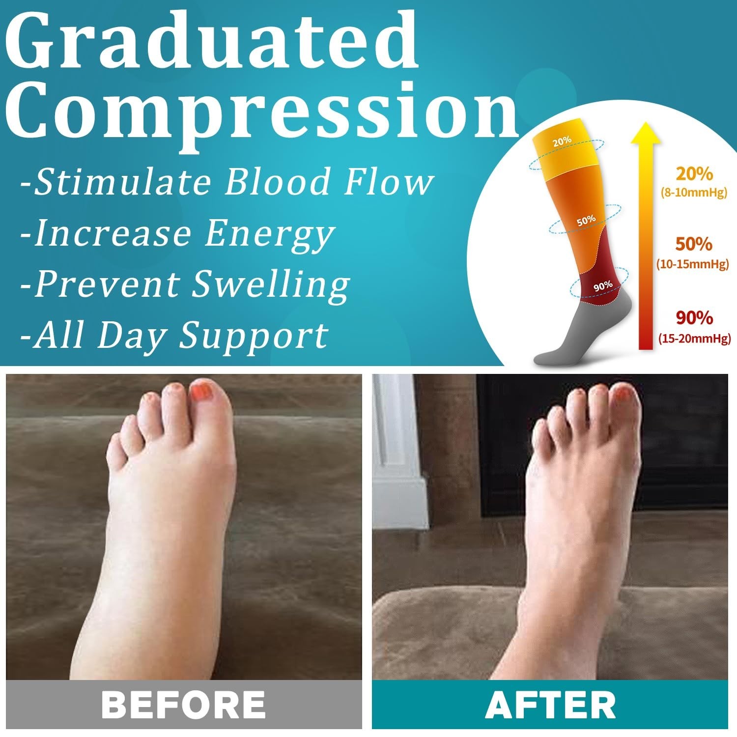6 Pack Copper Compression Socks for Men & Women – Best Support for Circulation,