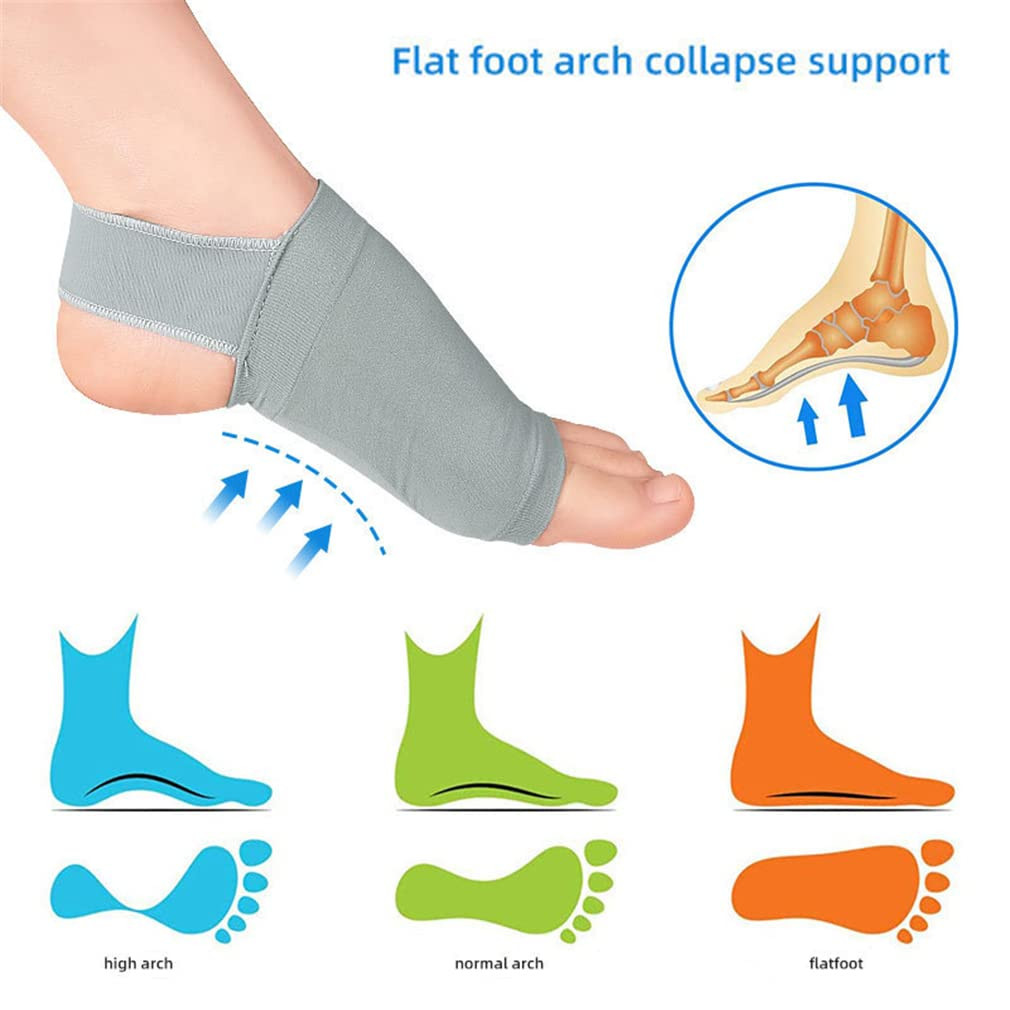 Upgrade Metatarsal Compression Arch Support Sleeves with Gel Pad inside – Arch