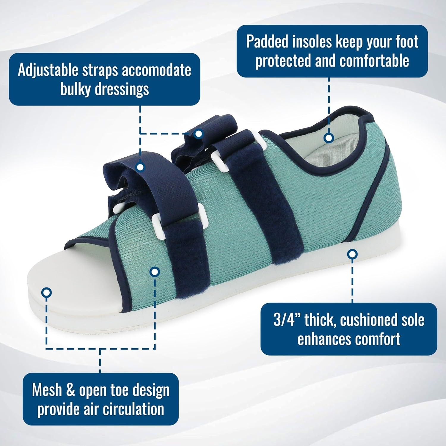 Post Op Shoe, Surgical Walking Shoe Universal Left or Right Foot Men’s 9-11