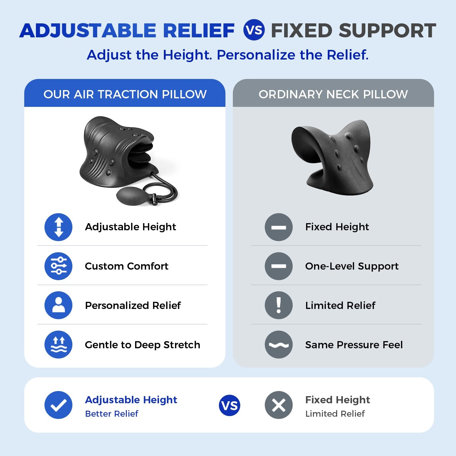 Neck Stretcher with Adjustable Airbag Height, Inflatable Neck and Shoulder Re…