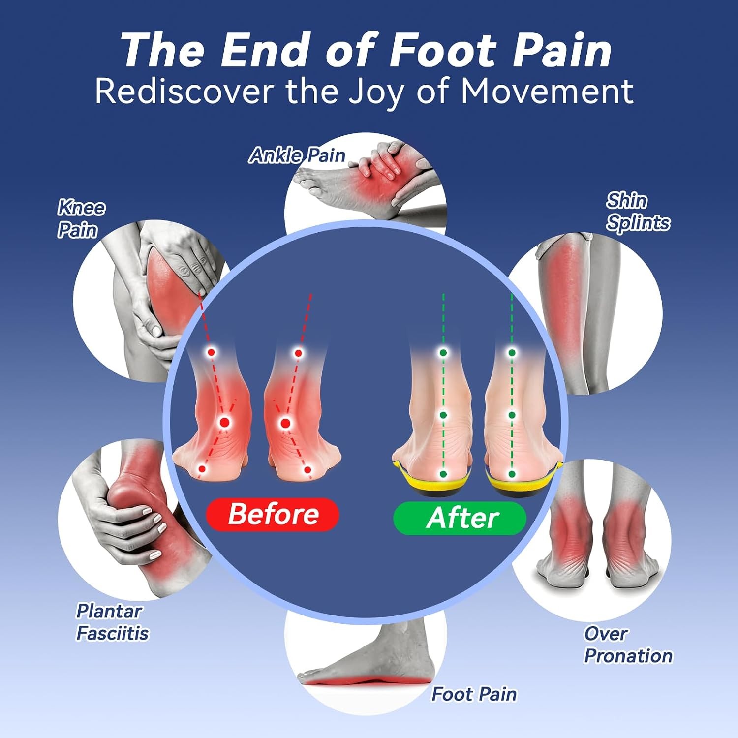 Heavy Duty Orthotics for Plantar Fasciitis Support Blue Insoles Men 10-12