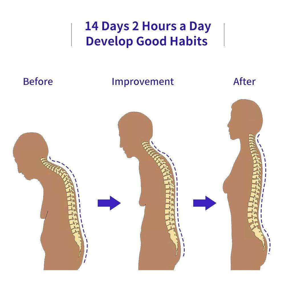 Posture Corrector Back Brace-Reduce Back Pain & Keep Good Posture For Women/Men