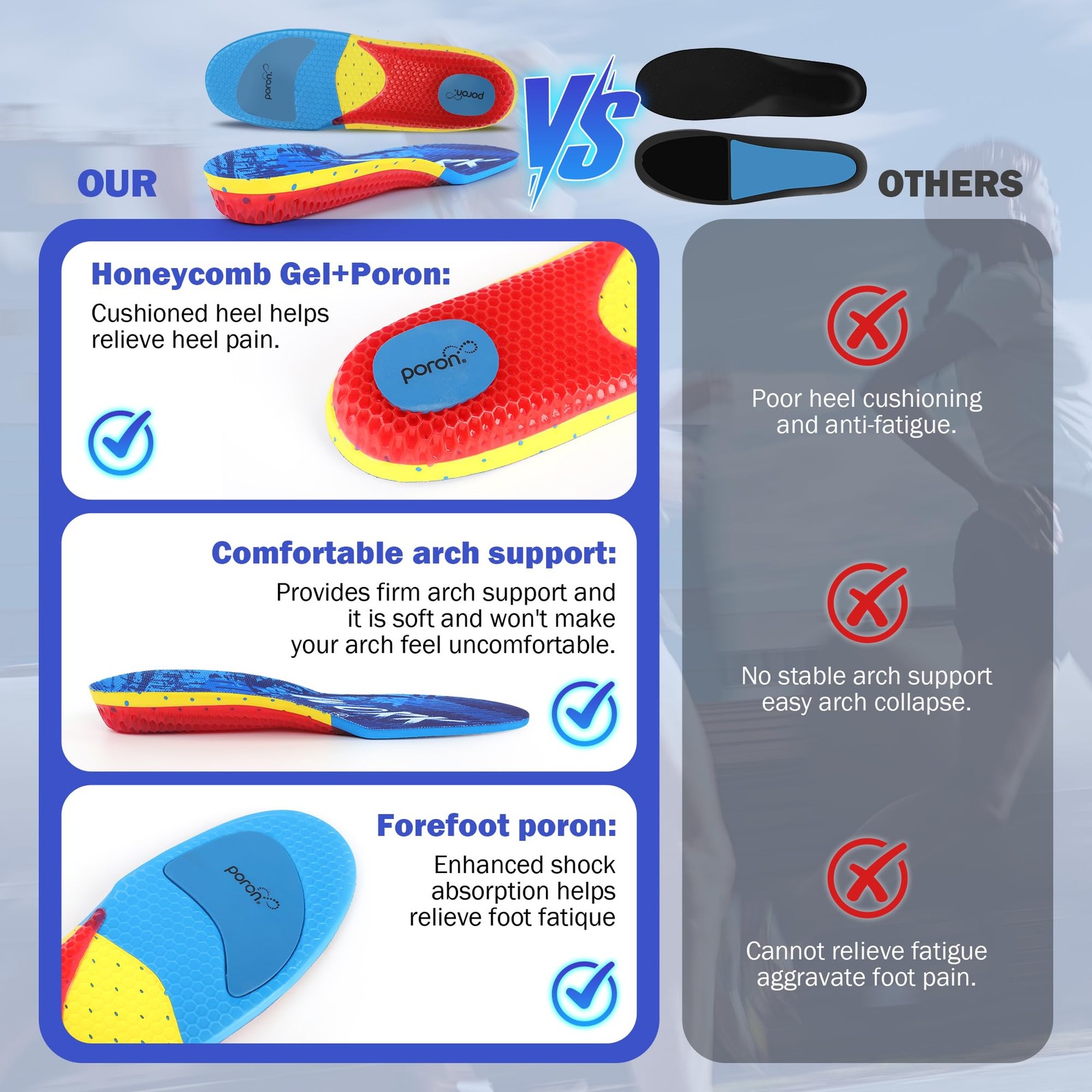 Gel Work Boot Insoles Superior Shock Absorption Anti-Fatigue & All-Day Energy