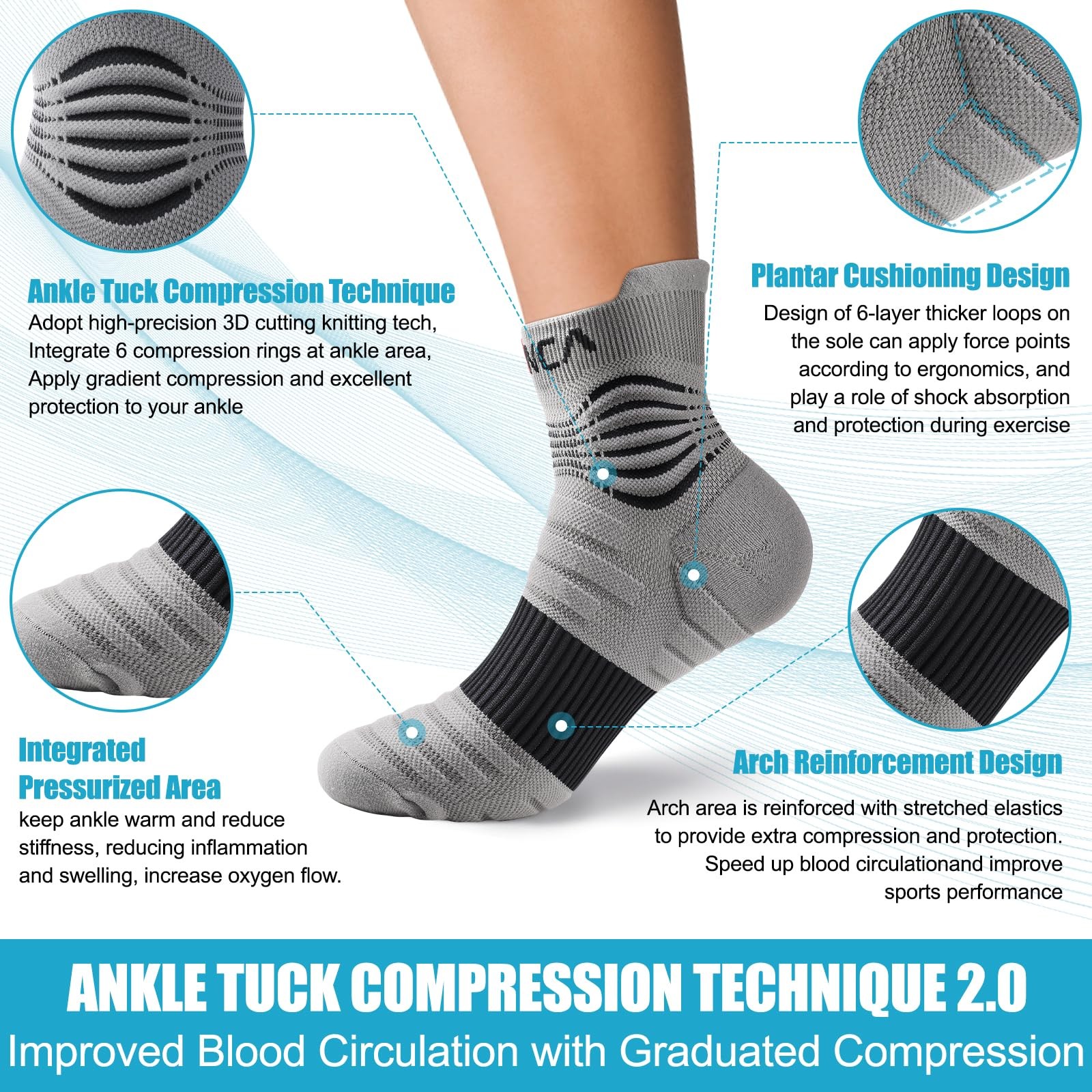 Professional Compression Socks for Women Men Circulation, 20-30 mmHg