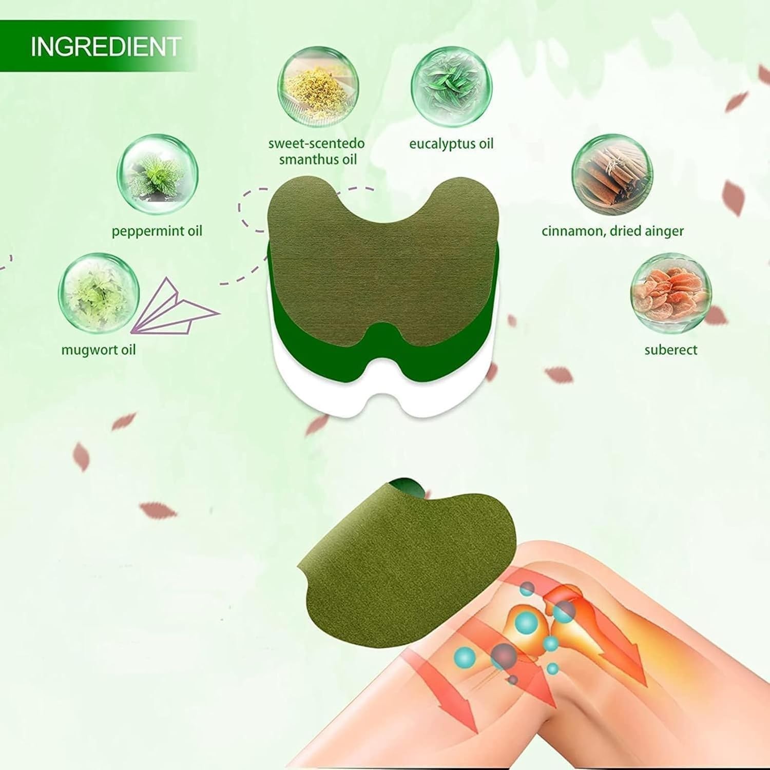 Easy-to-Use Natural Patches for Knee Pain – 28 Patches for Ultimate Relief