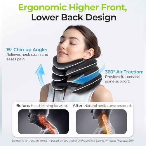 Inflatable Neck Stretcher for Cervical Traction, 3-Layer Design, Neck Brace Pill