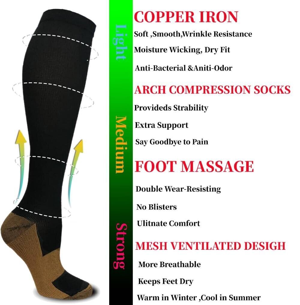 3 Pairs Full Toe Compression Socks for Men Women Diabetic Socks 15-20 mmHg S-XXL