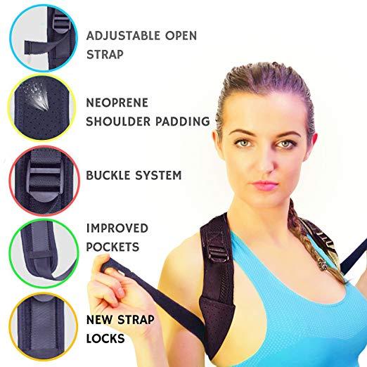 Women Posture Corrector Shoulder Corrector-Neck Back Pain Comfortable Alignment