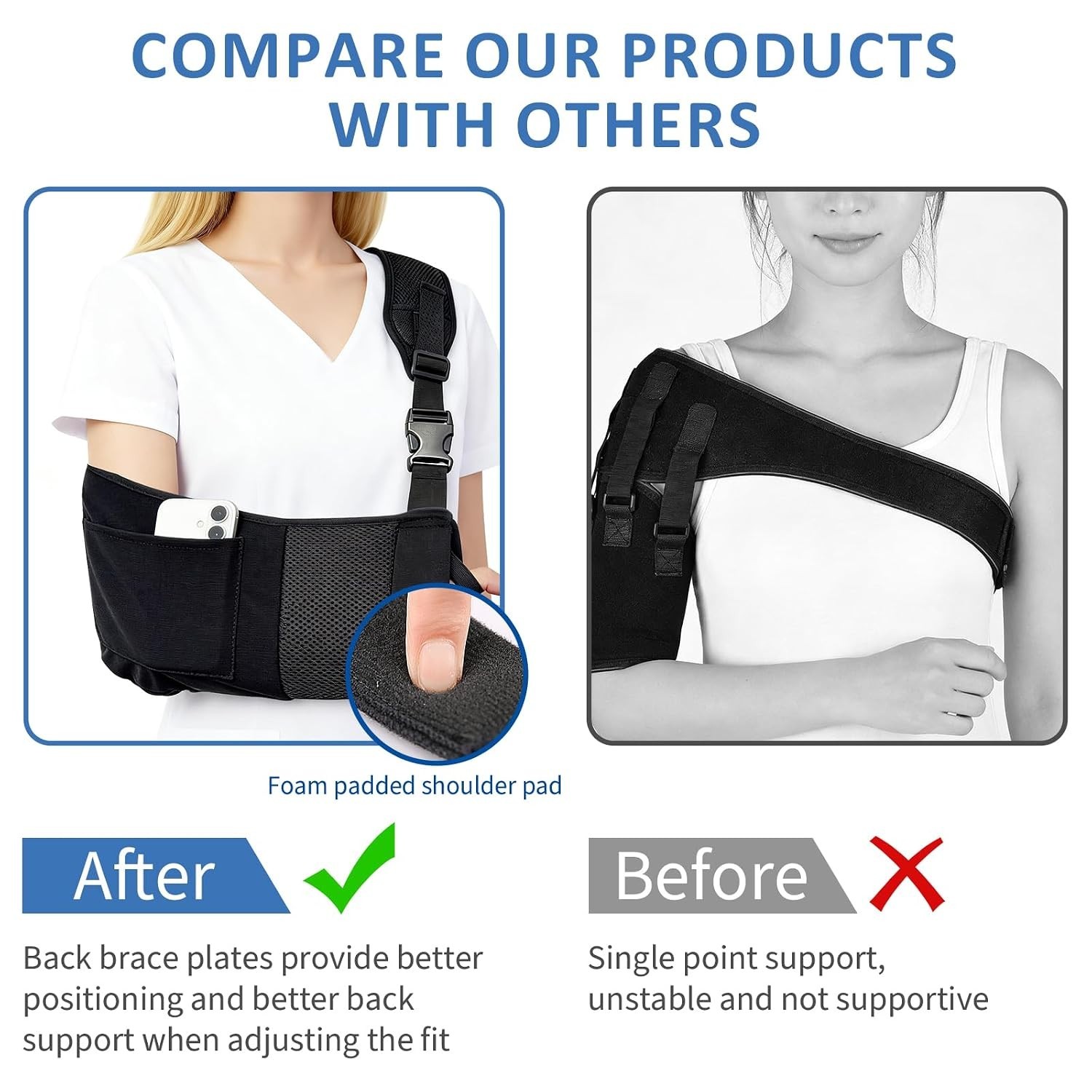 Ergonomic Arm Sling Brace for Effective Immobilization – Medium Size for Adults