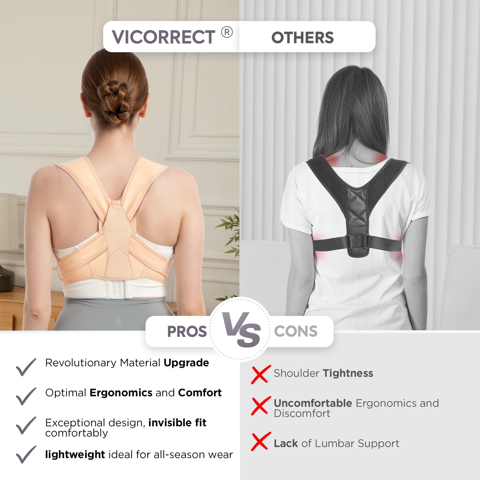 Vicorrect Posture Corrector for Women and Men, Adjustable Large/XLarge, Beige