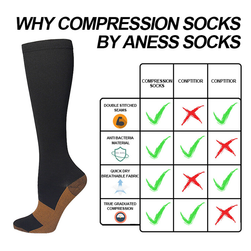 6 Pairs Copper Compression Socks 20-30mmHg Graduated Support Mens Womens S-XXL