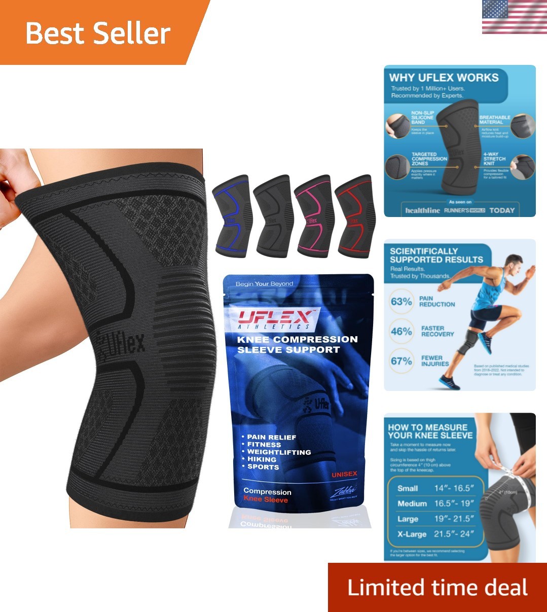 Knee Compression Sleeves for Active Lifestyle – Reduces Pain & Enhances Recovery