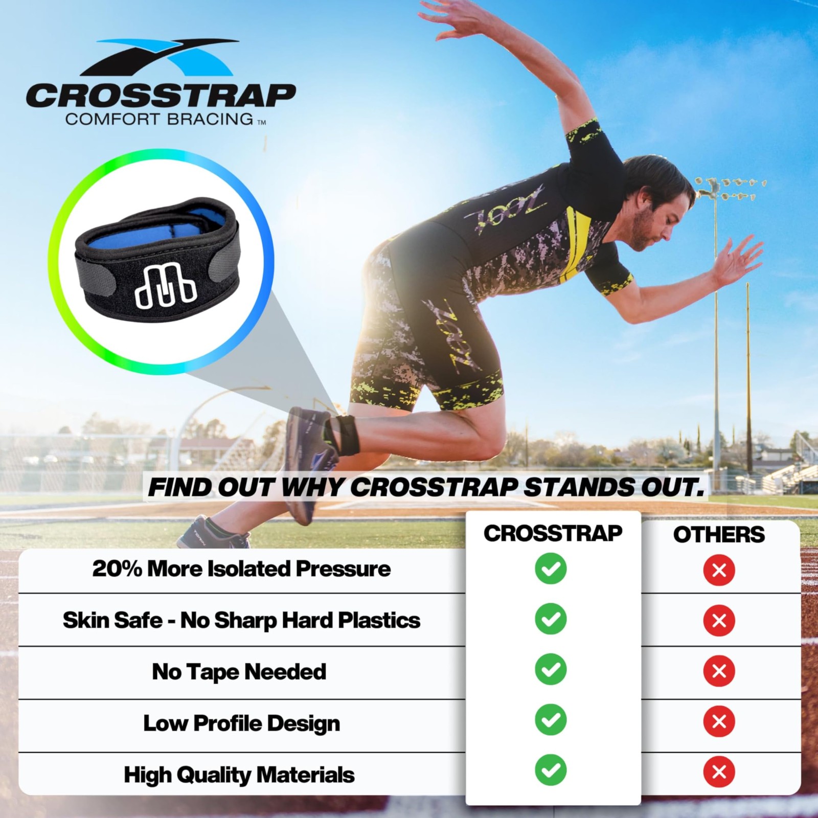 CROSSTRAP Ankle Brace for Women & Men, Achilles Small (2 Straps), Black
