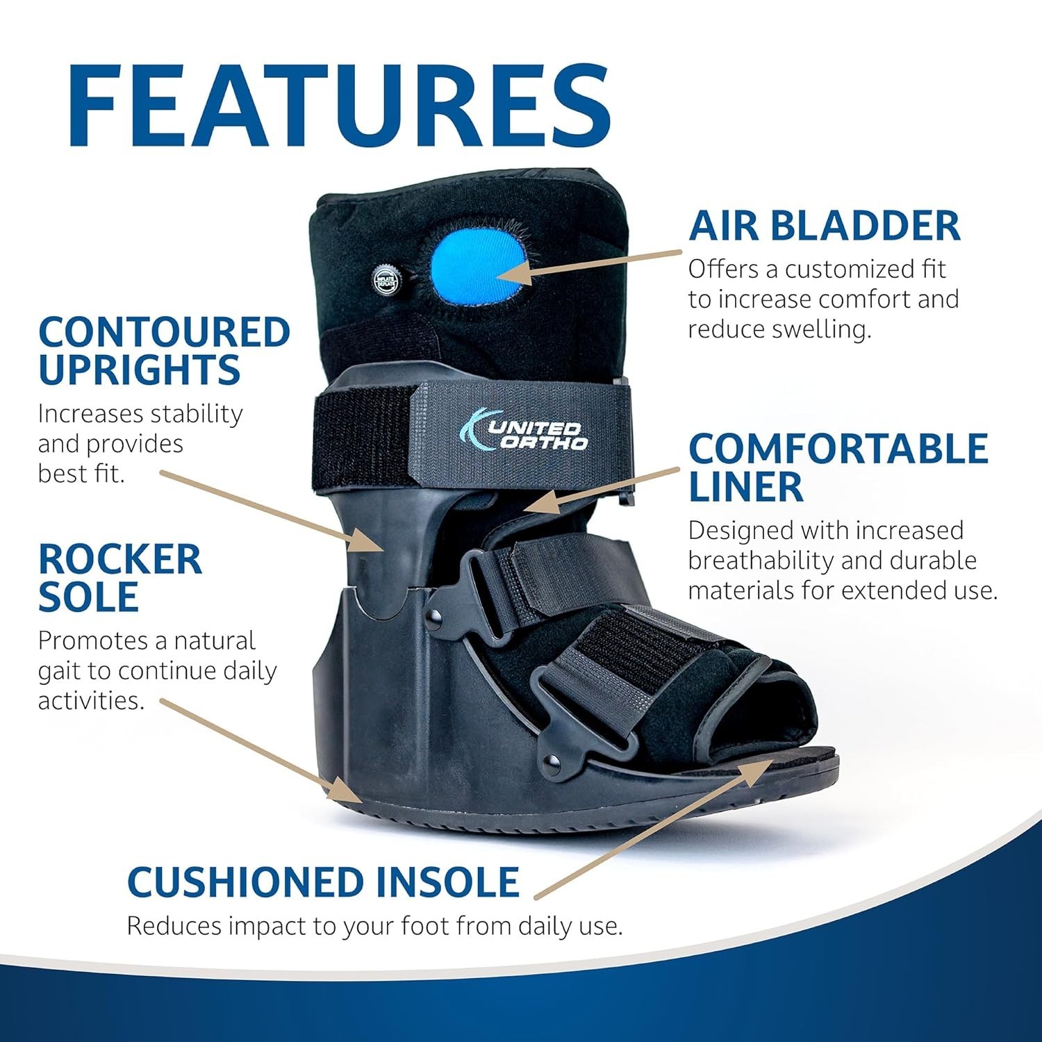 United Ortho USA14115 Short Air Cam Walker Fracture Boot, Medium, Black