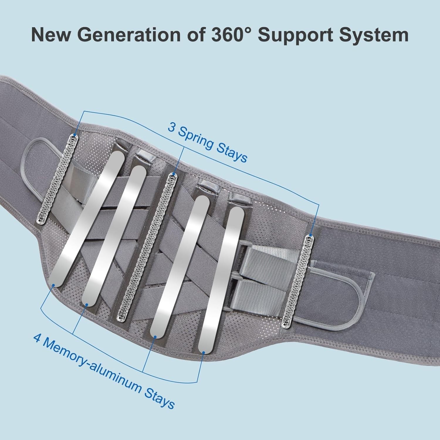 Compression Back Brace with 7 Stays for Lower Back Pain Relief 31″-39″ Waist M