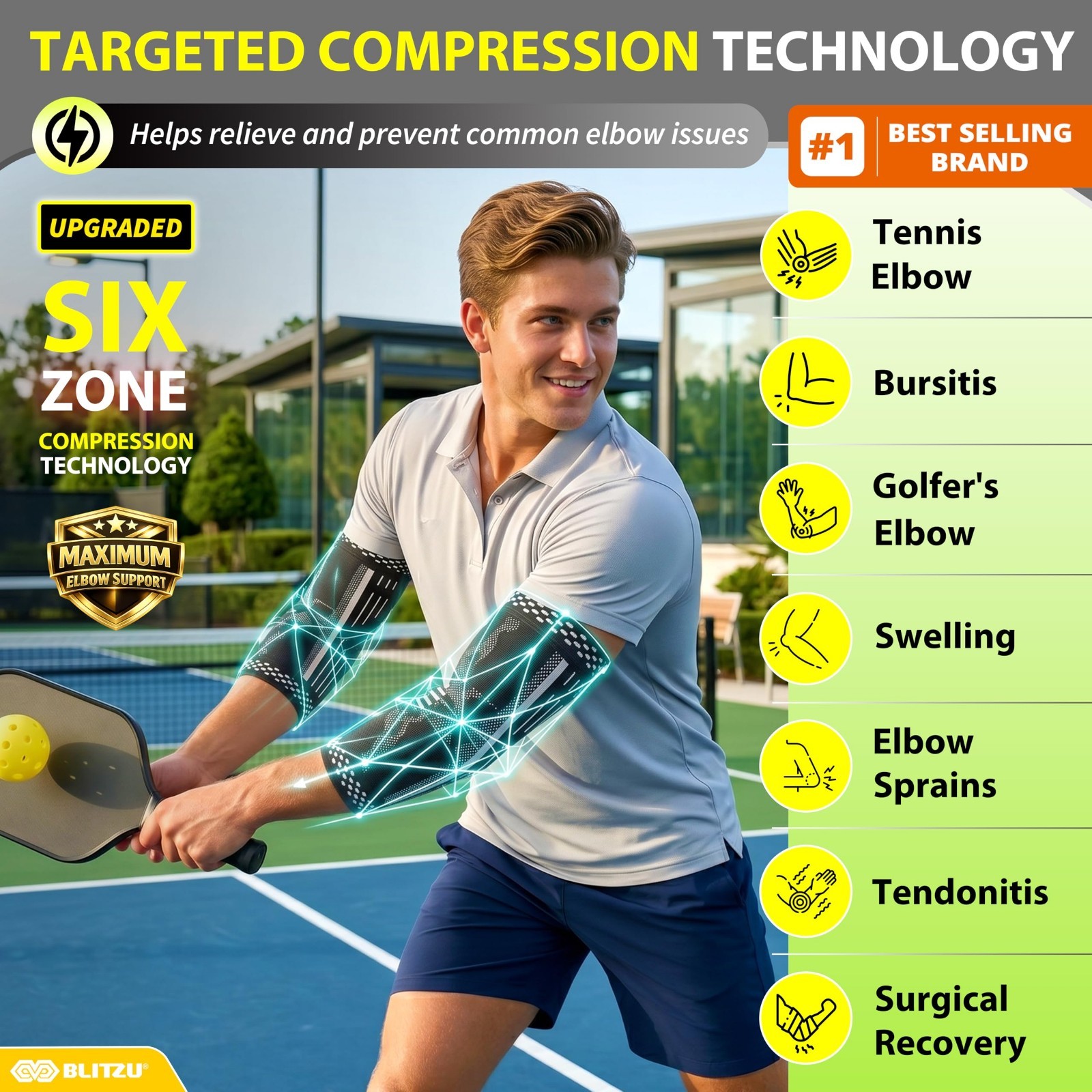 Elbow Compression Sleeve 2 Pack – Tennis & Golf Pain Relief, Support Brace for T