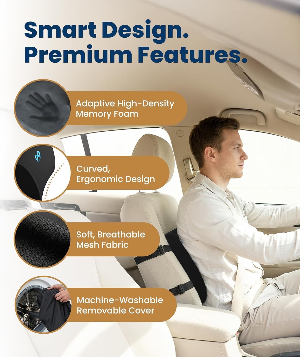 Everlasting Comfort Lumbar Support Pillow Memory Foam Office, Car Back Chair