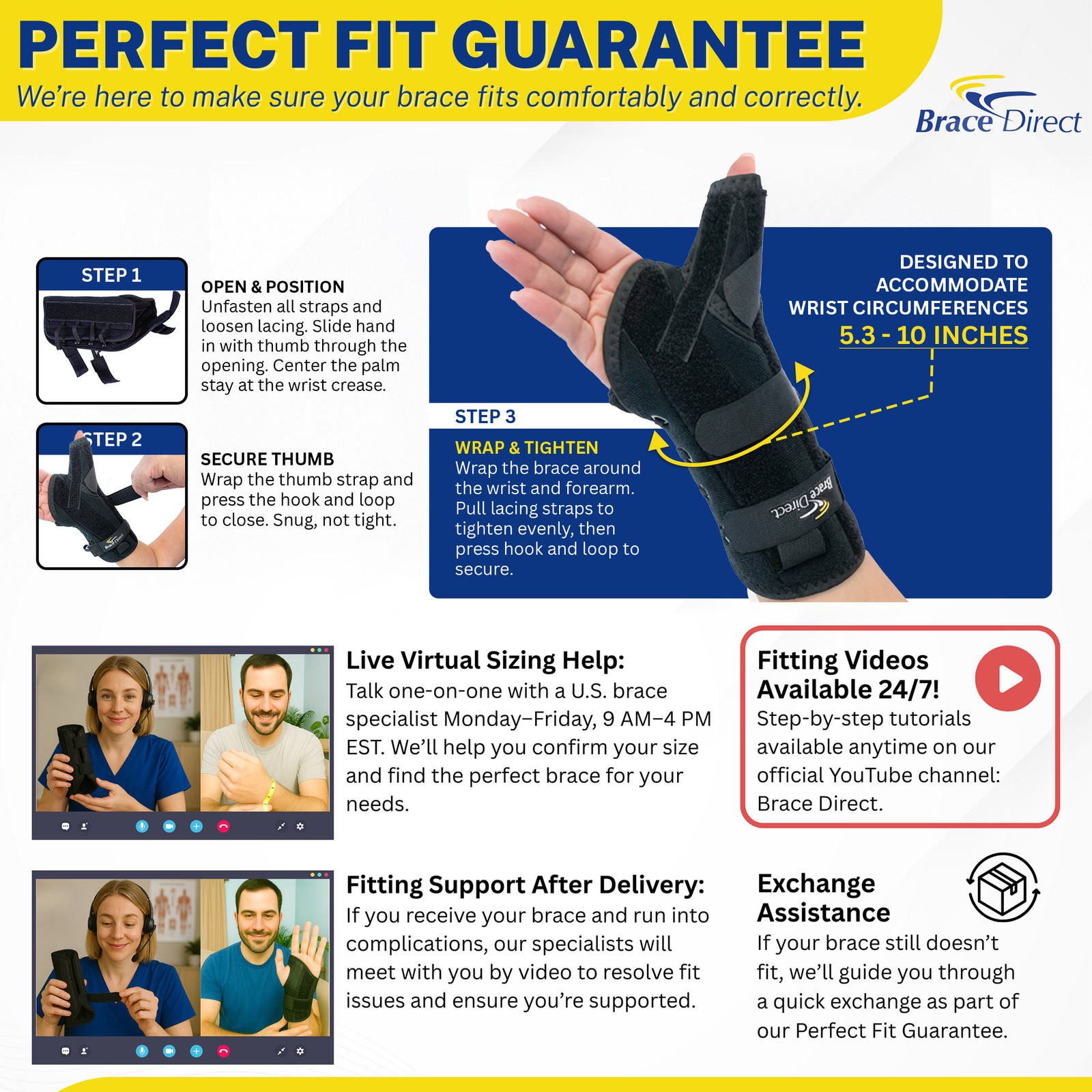 Universal Wrist Thumb Stabilizer Splint Spica Medical Brace-Arthritis Tendonitis