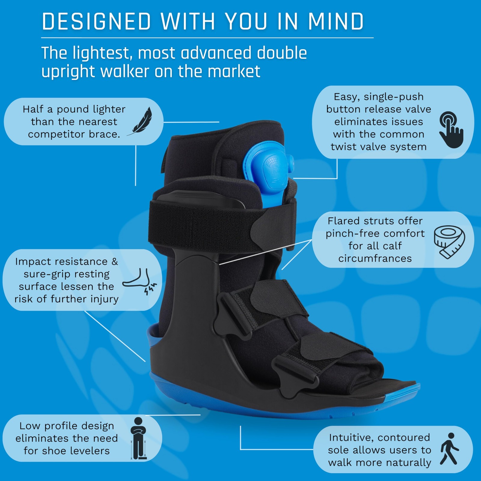 Gen 2 Pneumatic Walking Boot – Lightweight, Low Profile CAM Walker Boot – Pre…