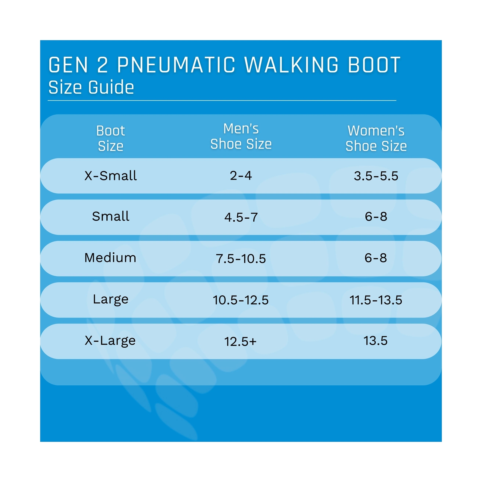 Gen 2 Pneumatic Walking Boot – Lightweight, Low Profile CAM Walker Boot – Pre…