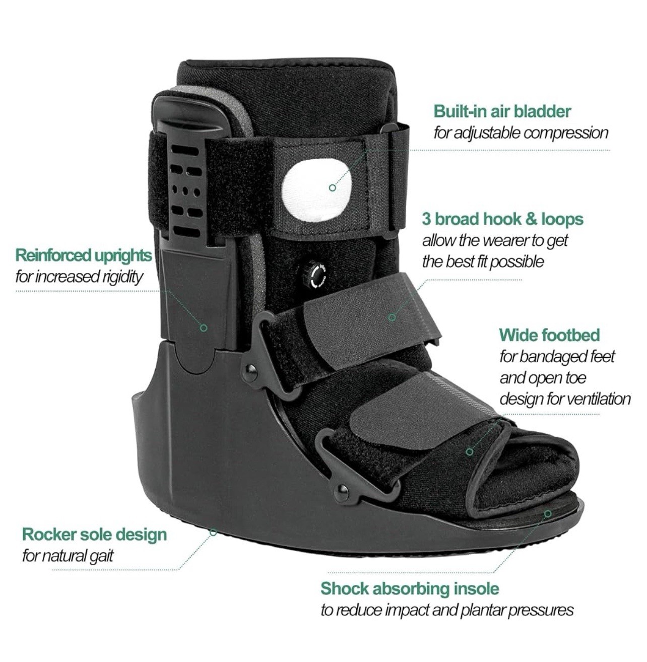 Air Walking Boot Fracture Boot Short Walker Protection for Injuries, Size Medium