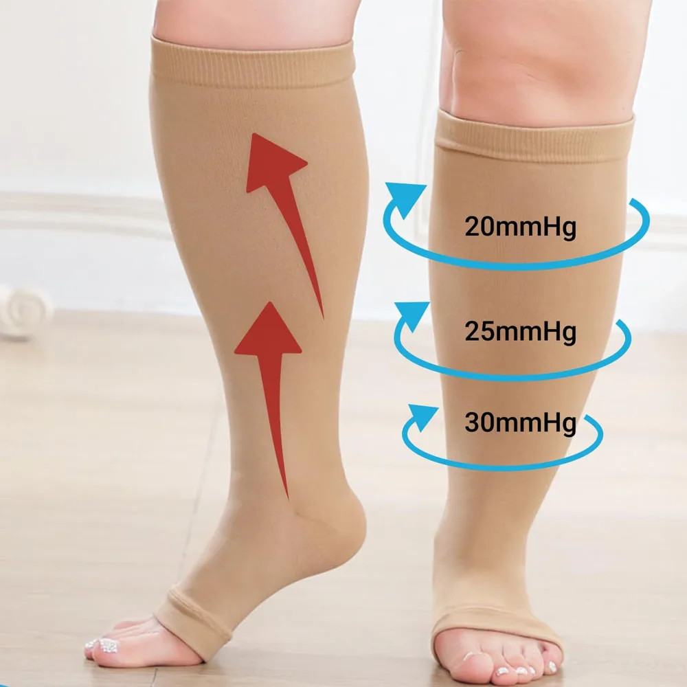 1Pair Toeless Compression Socks for Women Men,Plus Size Compression Socks