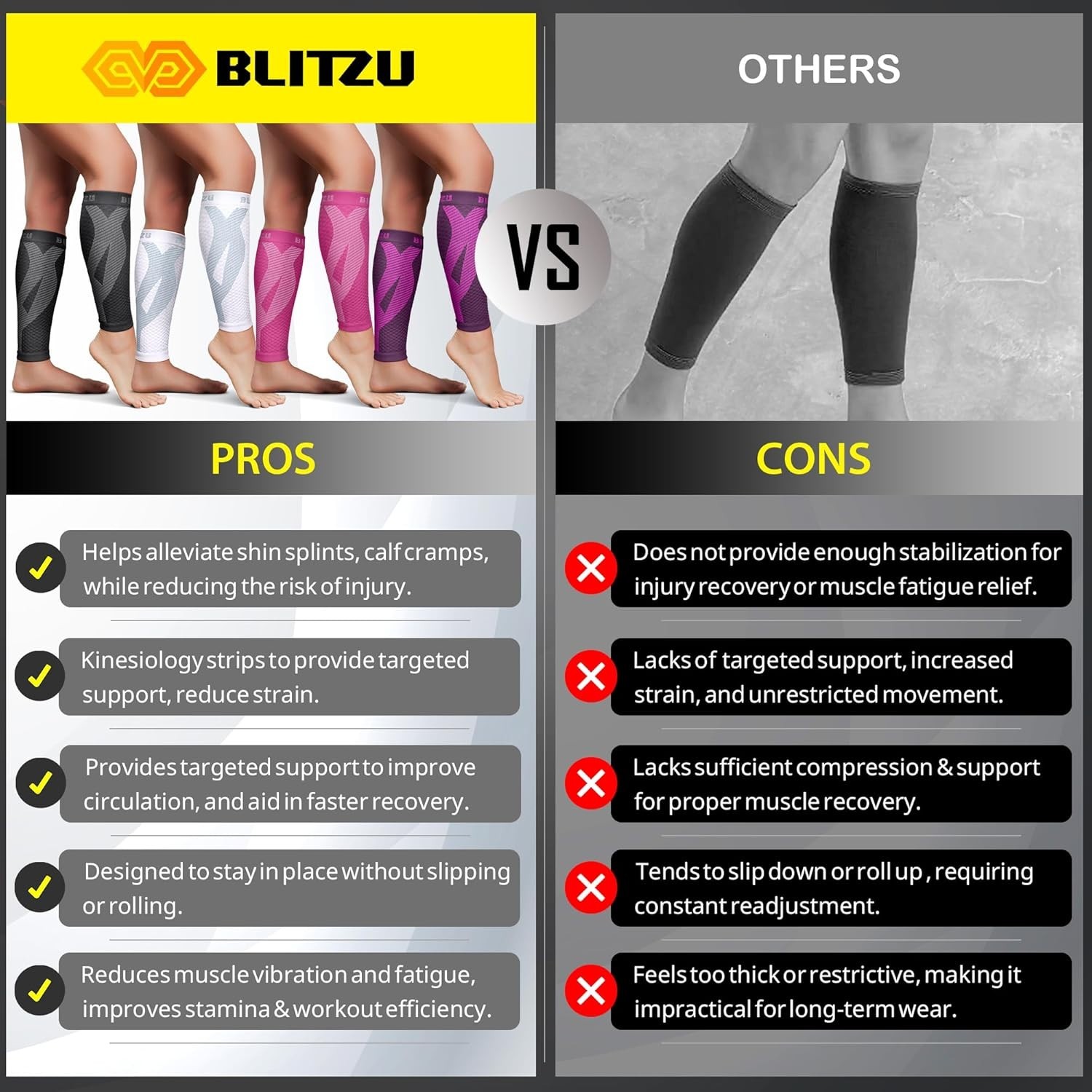 Calf Compression Sleeve For Men & Women Footless Compression Socks Support