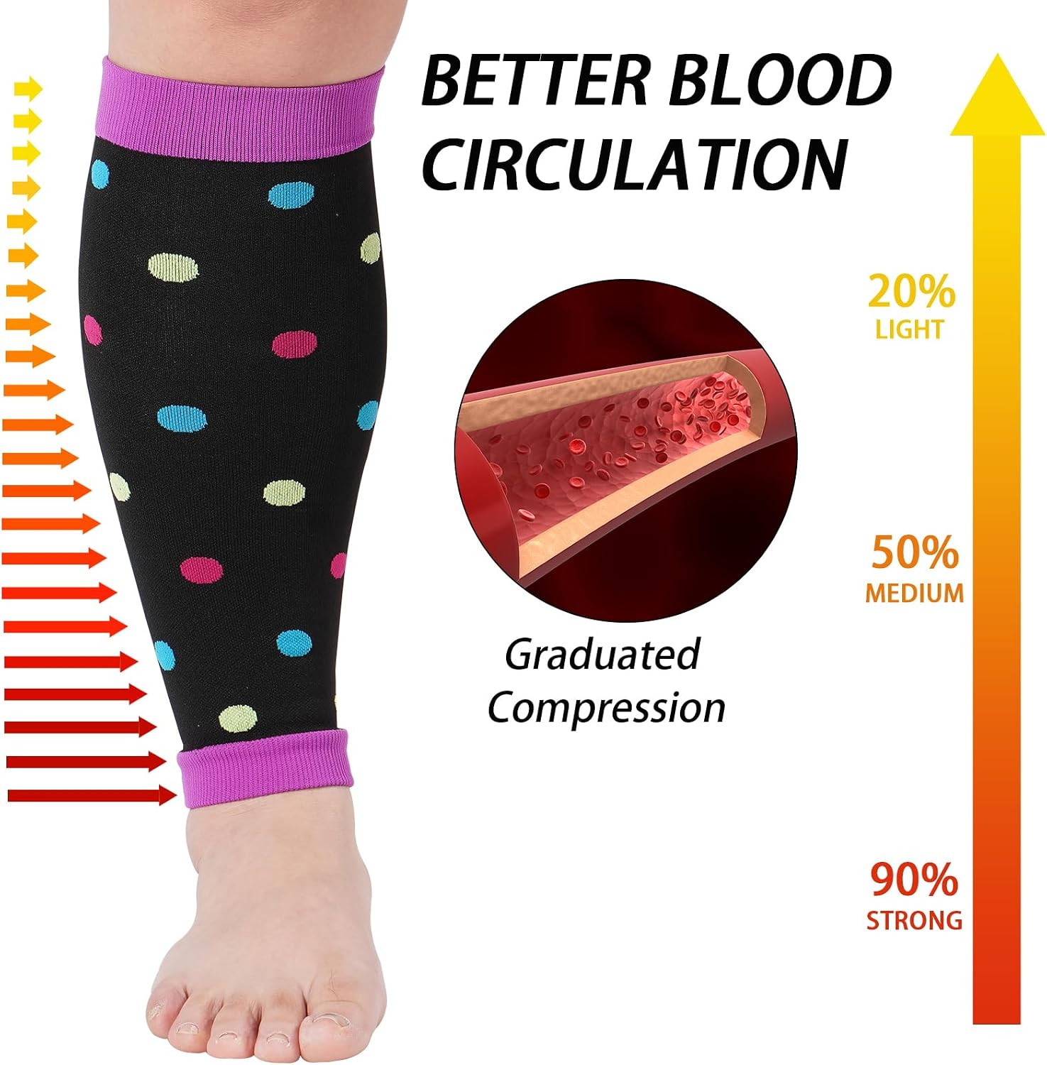 Plus Size Compression Leg Sleeves for Women& Men 15-20Mmhg Wide Calf Knee High L