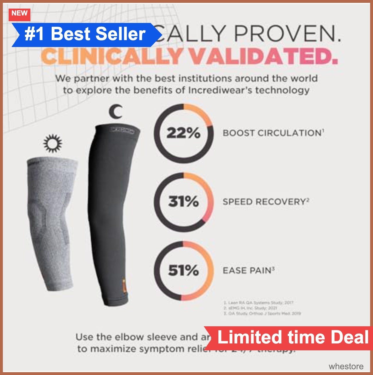 Arm Compression Sleeve Anti Inflammatory Pain Relief Muscle Recovery for Men