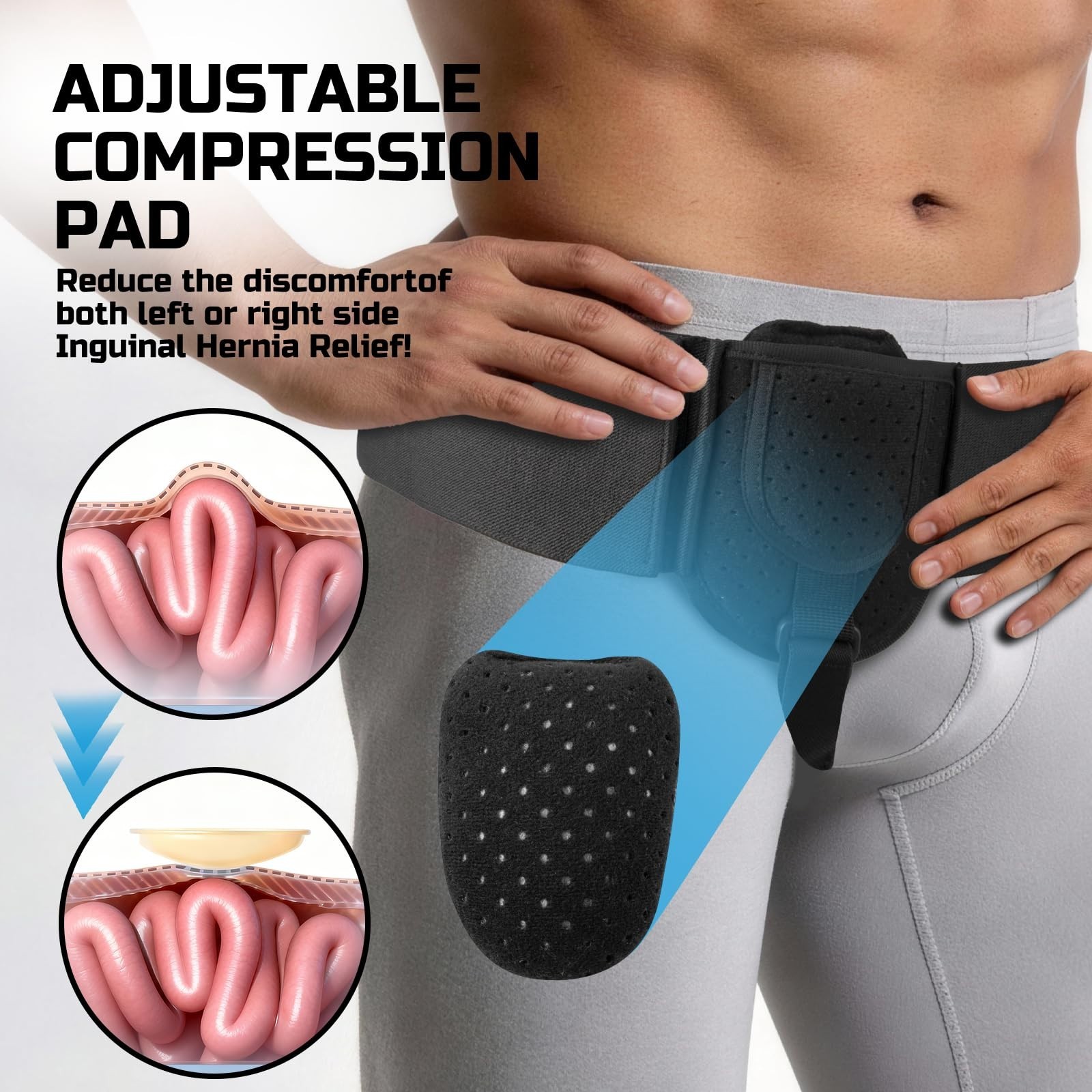 Adjustable Hernia Belt for Men & Women | Inguinal Support, Left/Right Fit, Compr
