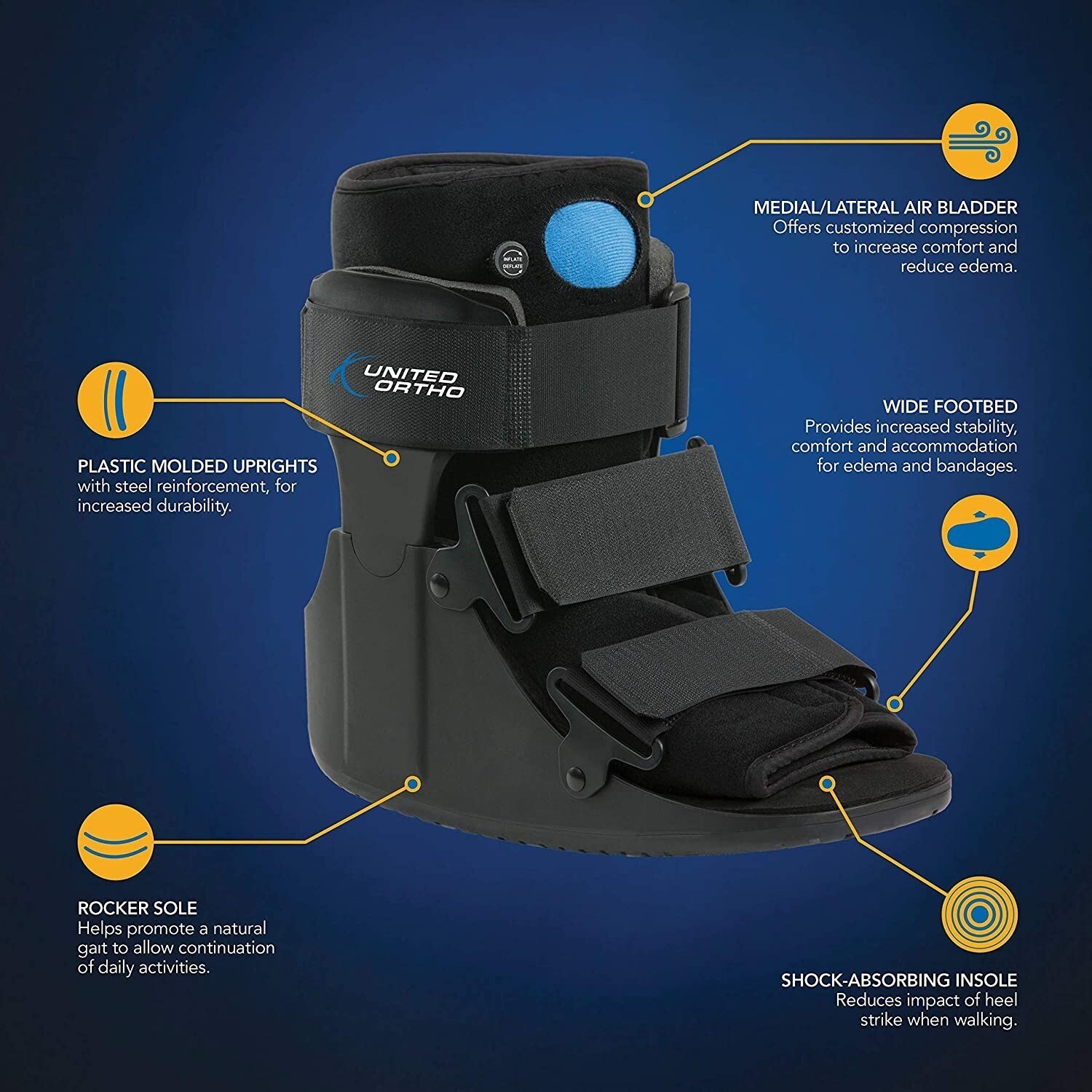 United Ortho Short Air Cam Walker Fracture Boot X-LARGE Foot Ankle Black