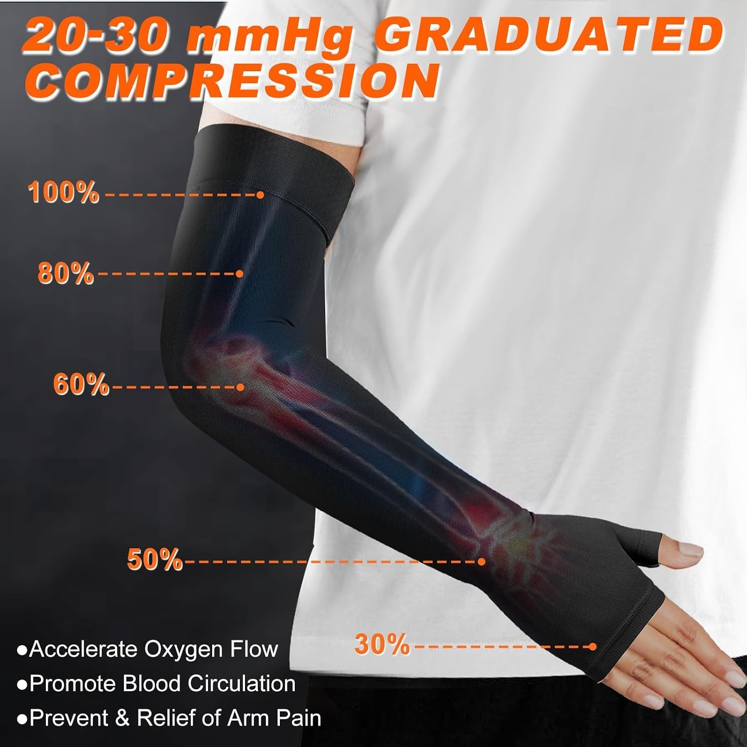 Lightweight Graduated Compression Sleeve for Arm Recovery – Ideal for Arthritis