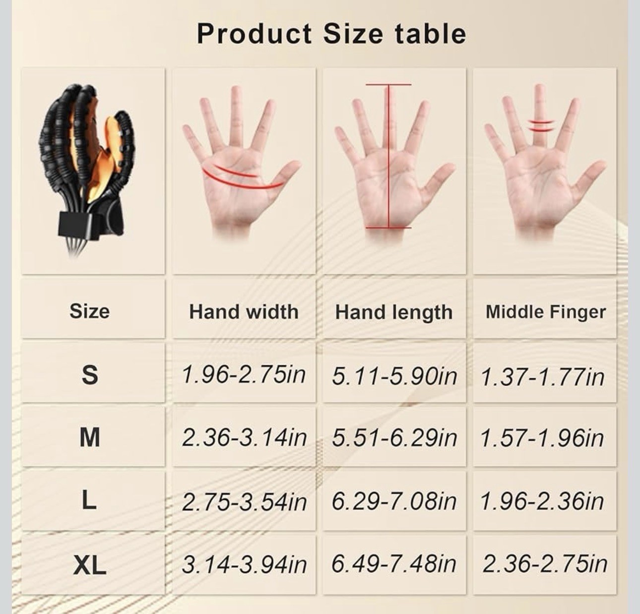 MZU Upgraded version of rehabilitation robot gloves,finger and hand exercise …