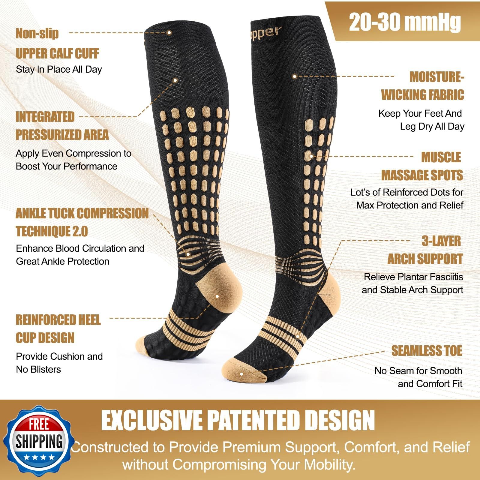 NEENCA Copper Compression Socks, Medical Graduated Socks with Patented Design