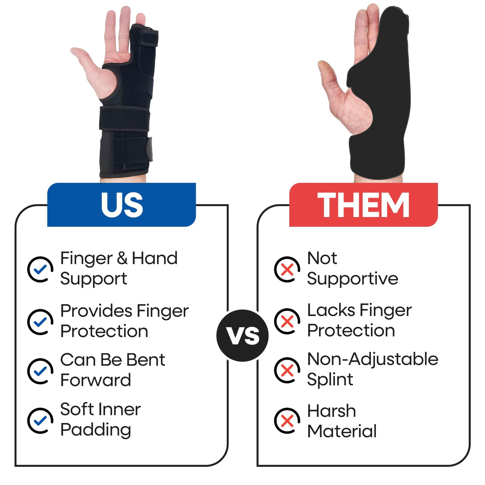 Pinky Finger Splint Boxer Fracture Brace | Ulnar Gutter Small, Black