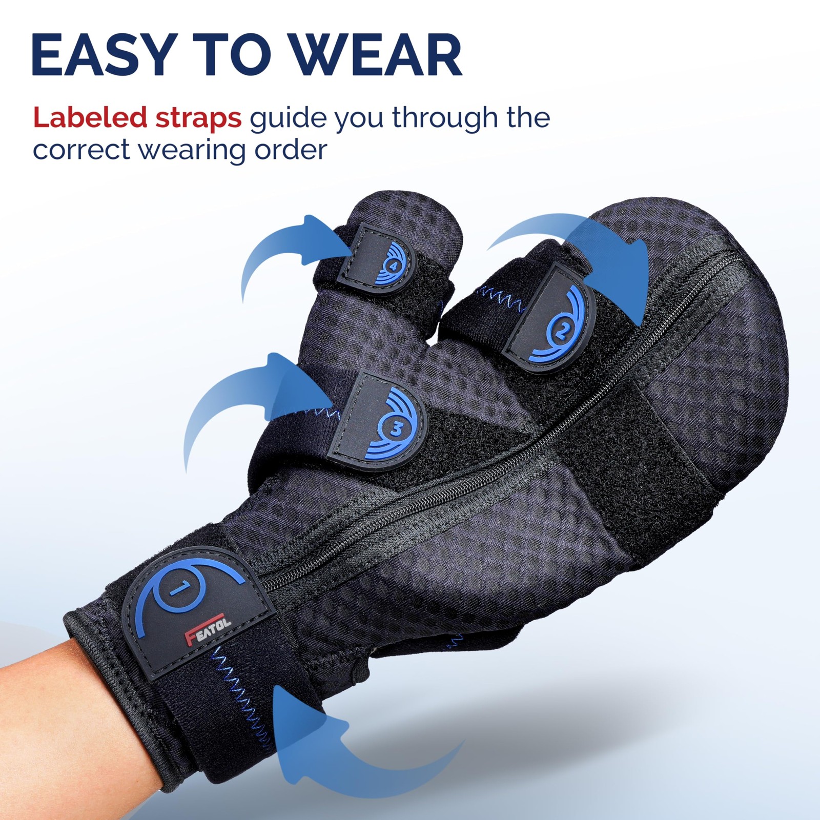 FEATOL Resting Hand Splint with Thumb Support for Men and Small/Medium, Black