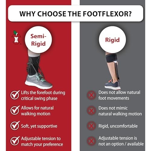 Foot Drop Brace for Walking Adjustable Dorsiflexion Support M/L