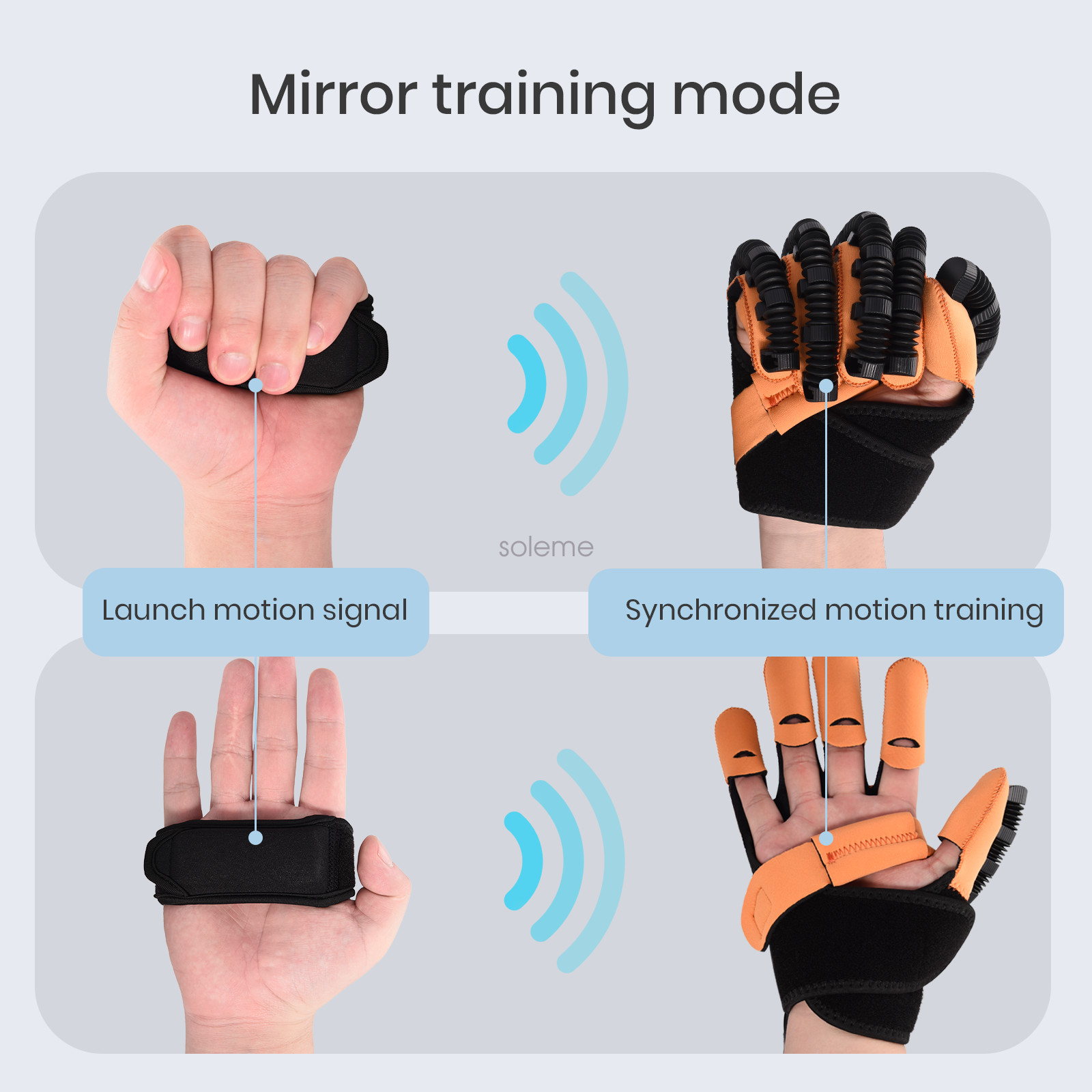 For Finger Hemiplegia Recovery Trainer Hand Function Rehabilitation Robot Gloves