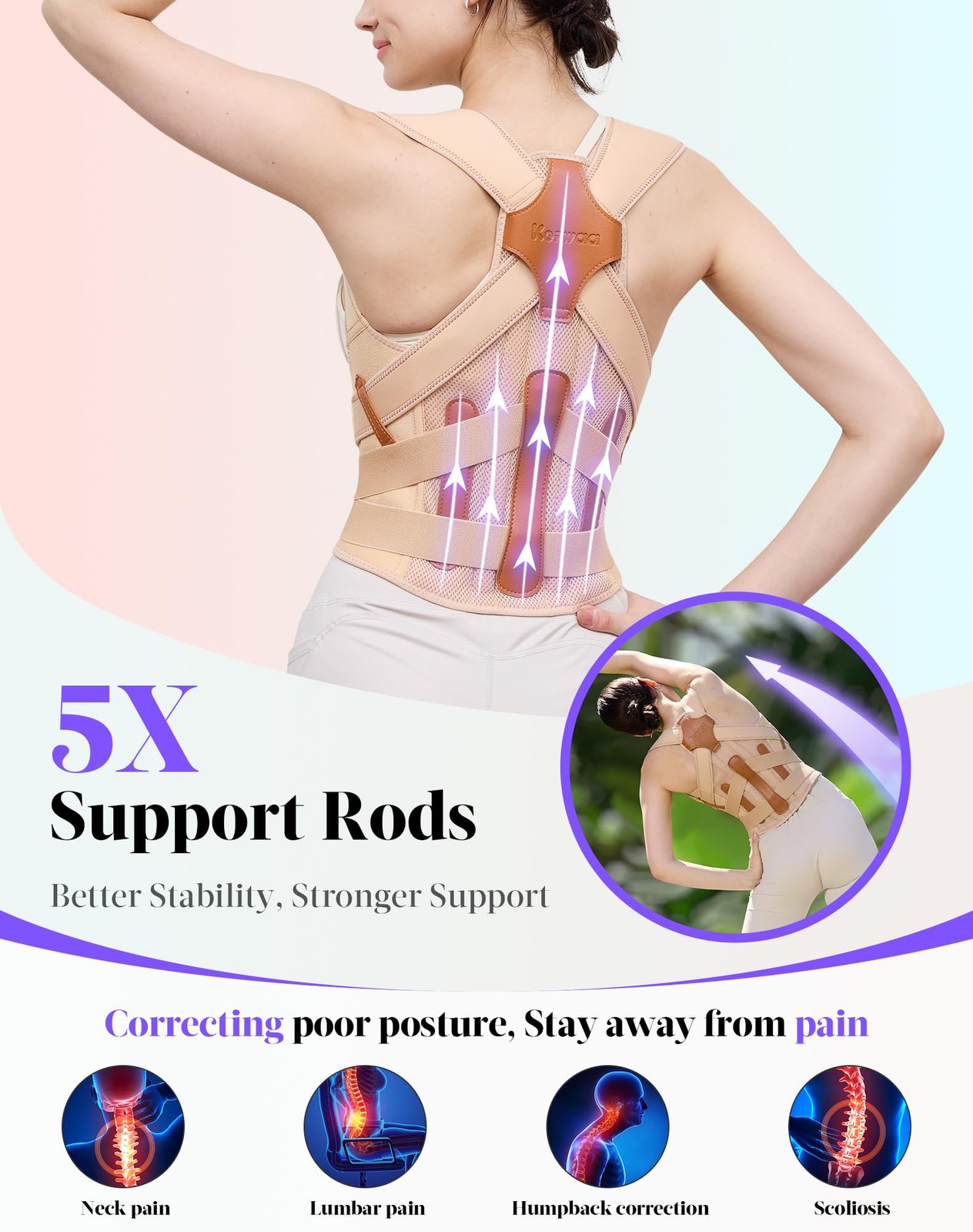 pluclike Posture Corrector for Women and Men, Full Back Support Brace, Adjust…