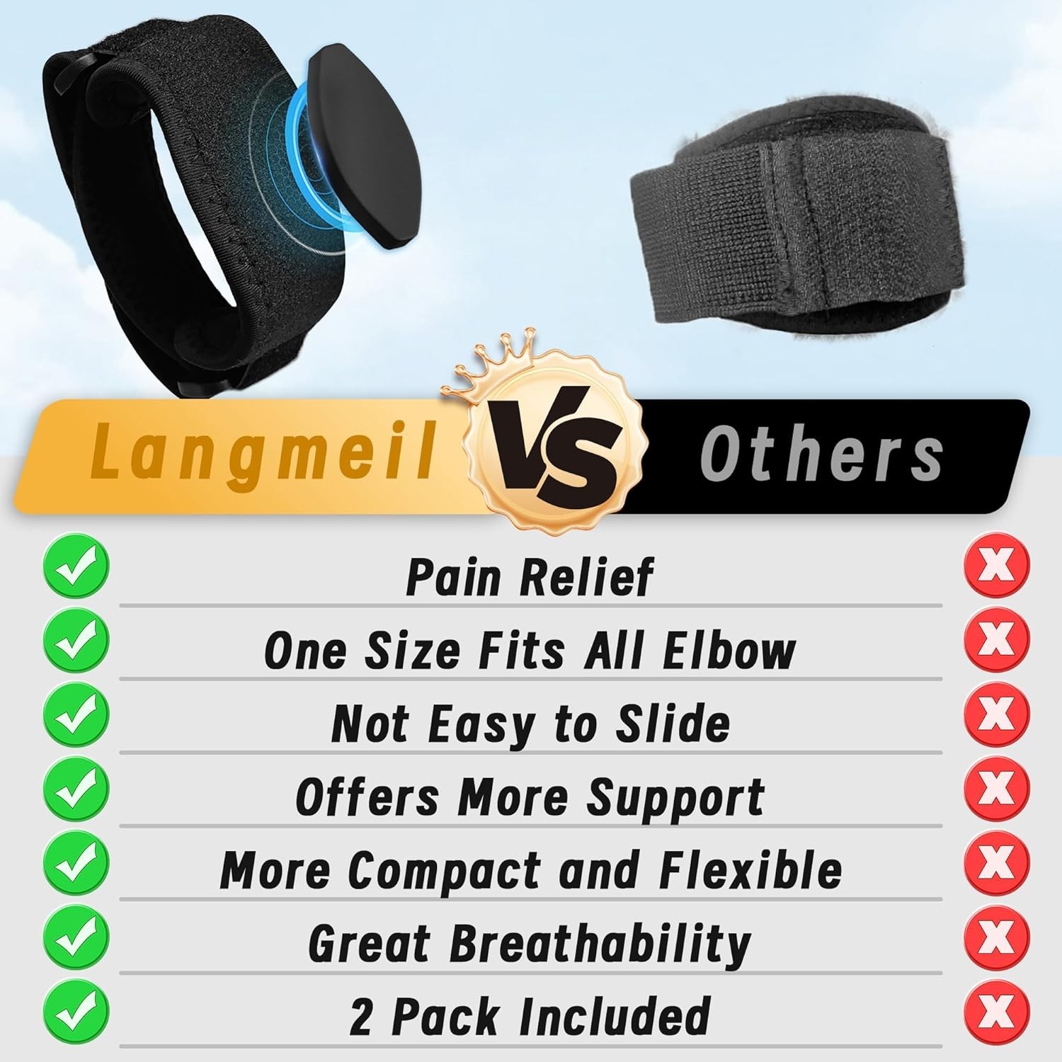 Tennis Elbow Brace (2 Pack) for Tendonitis, Forearm Brace Support BandView Sold