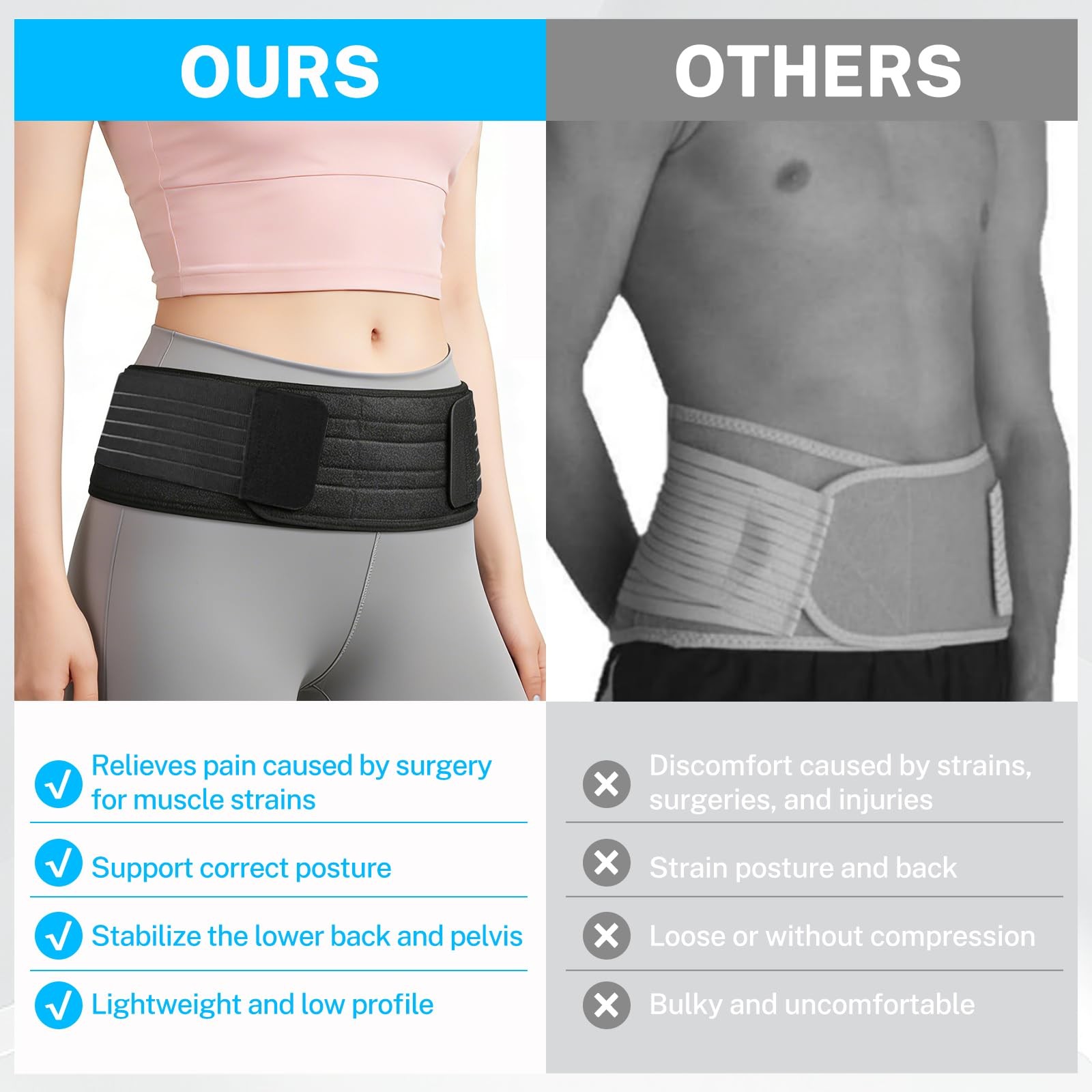 Sacroiliac Belt for Sciatica Pain Relief, Hip Brace for Lower Back Support, A…