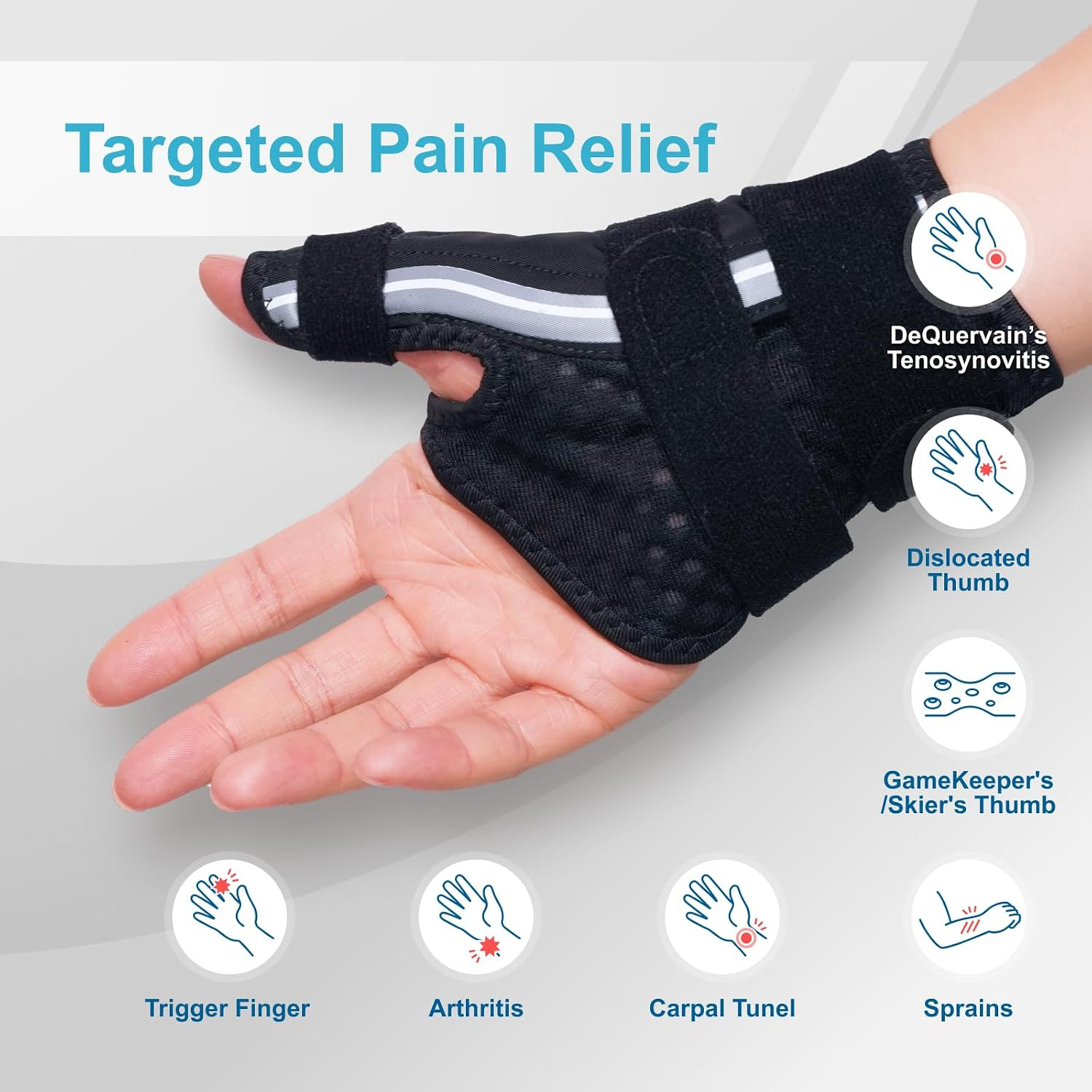 Adjustable Thumb Brace with Triple-Strap System – Unisex | Breathable Spica S…