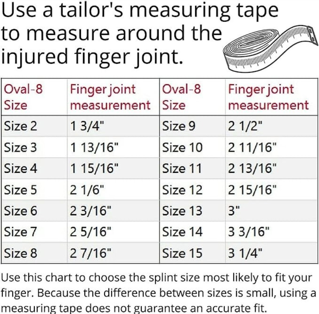 3-Point Products Oval-8 Finger Splint – Choose Your Size