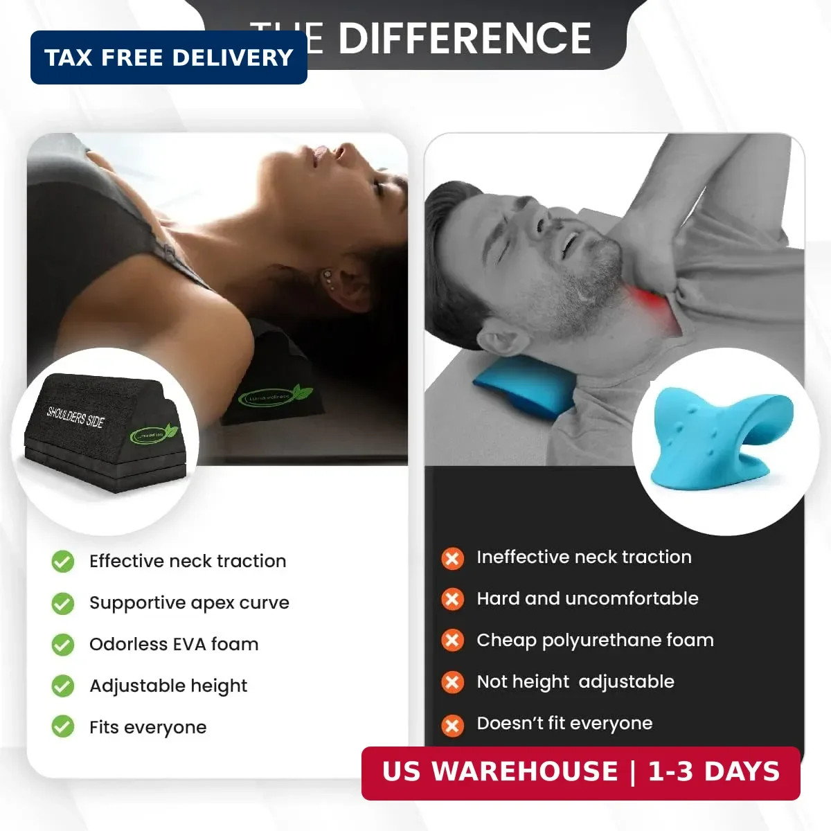 Cervical Orthotic Traction Block, Firm, Spinal & Neck Alignment, Cervical Tracti