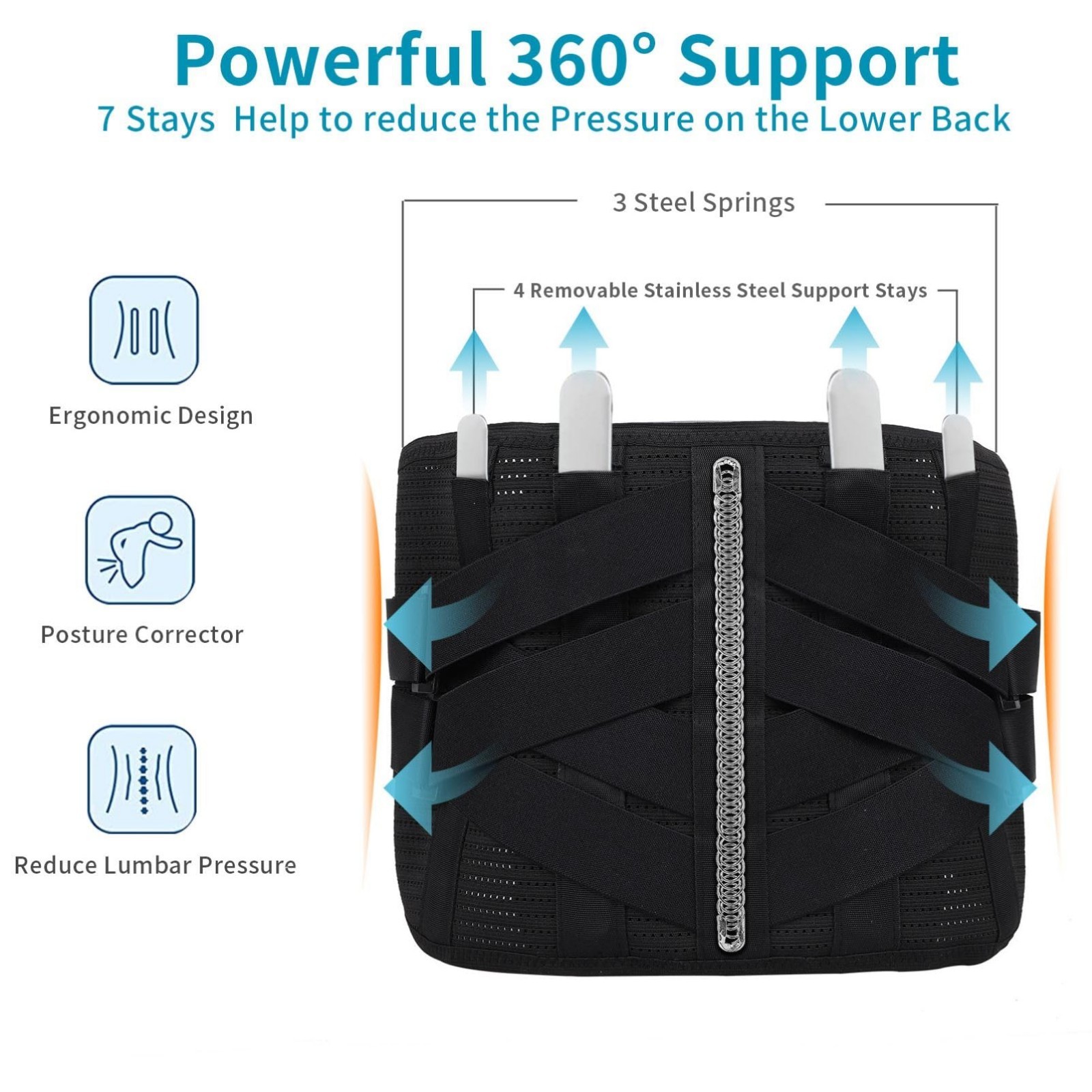 Heated Back Support Belt – Breathable Lumbar Brace with Heating Pad for Pain Rel