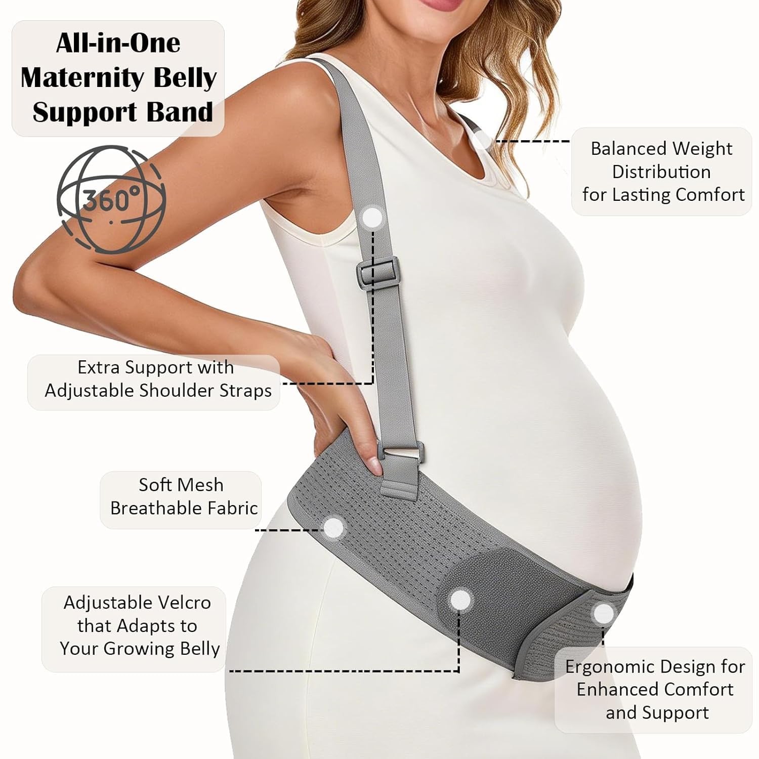 Pregnancy Belly Bands Maternity Support Belt Lower Abdominal Gray Pregnancy