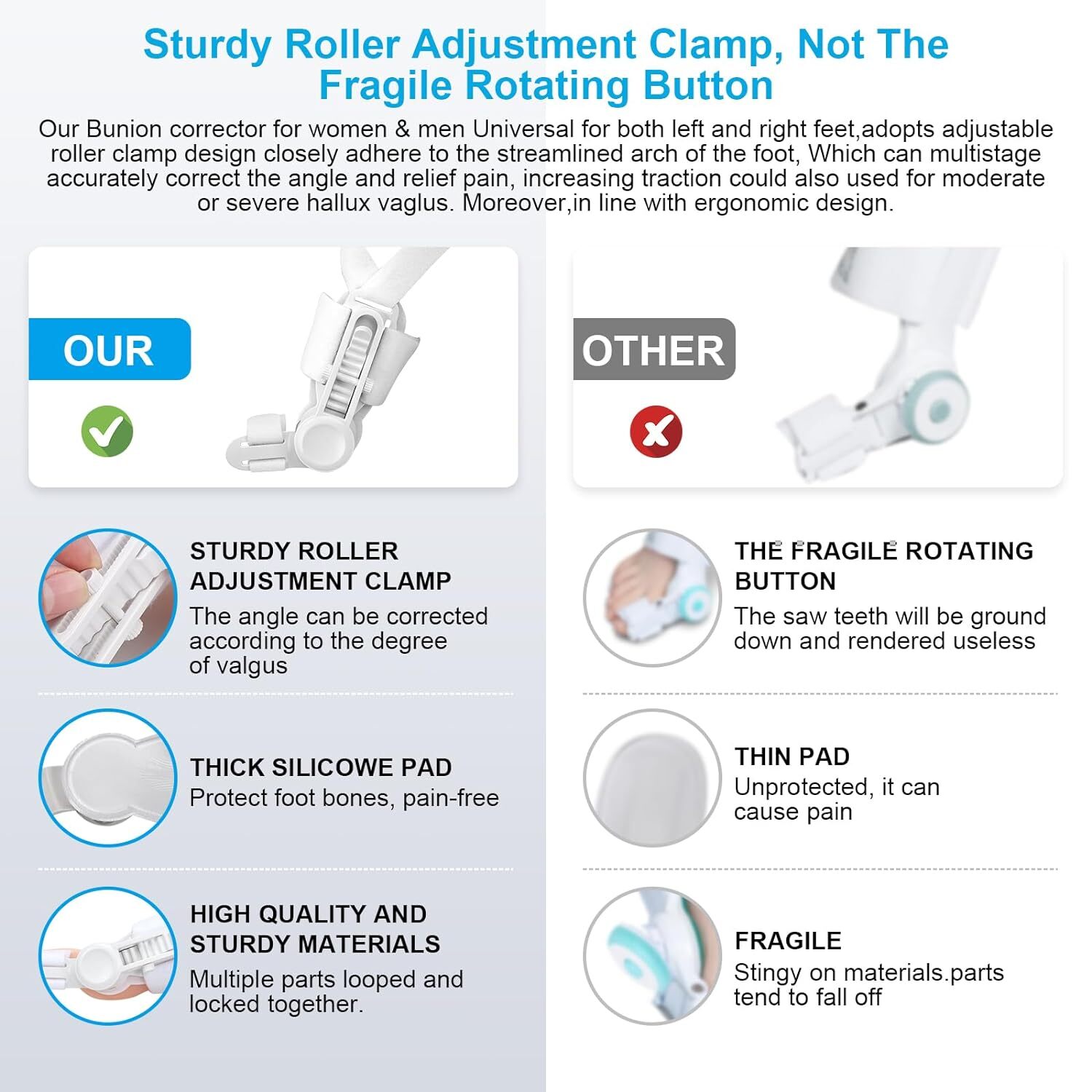 Bunions Correction Relief with Big Toe Separators Orthopedic Bunion Splint US