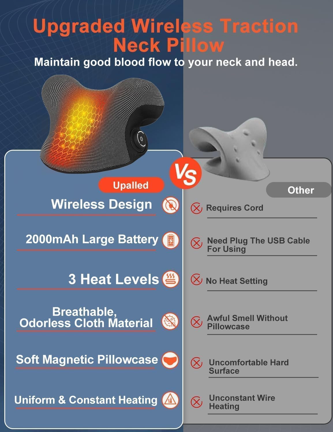 Wireless Heated Neck Stretcher for Pain Relief, Portable Cordless Neck Shoulder