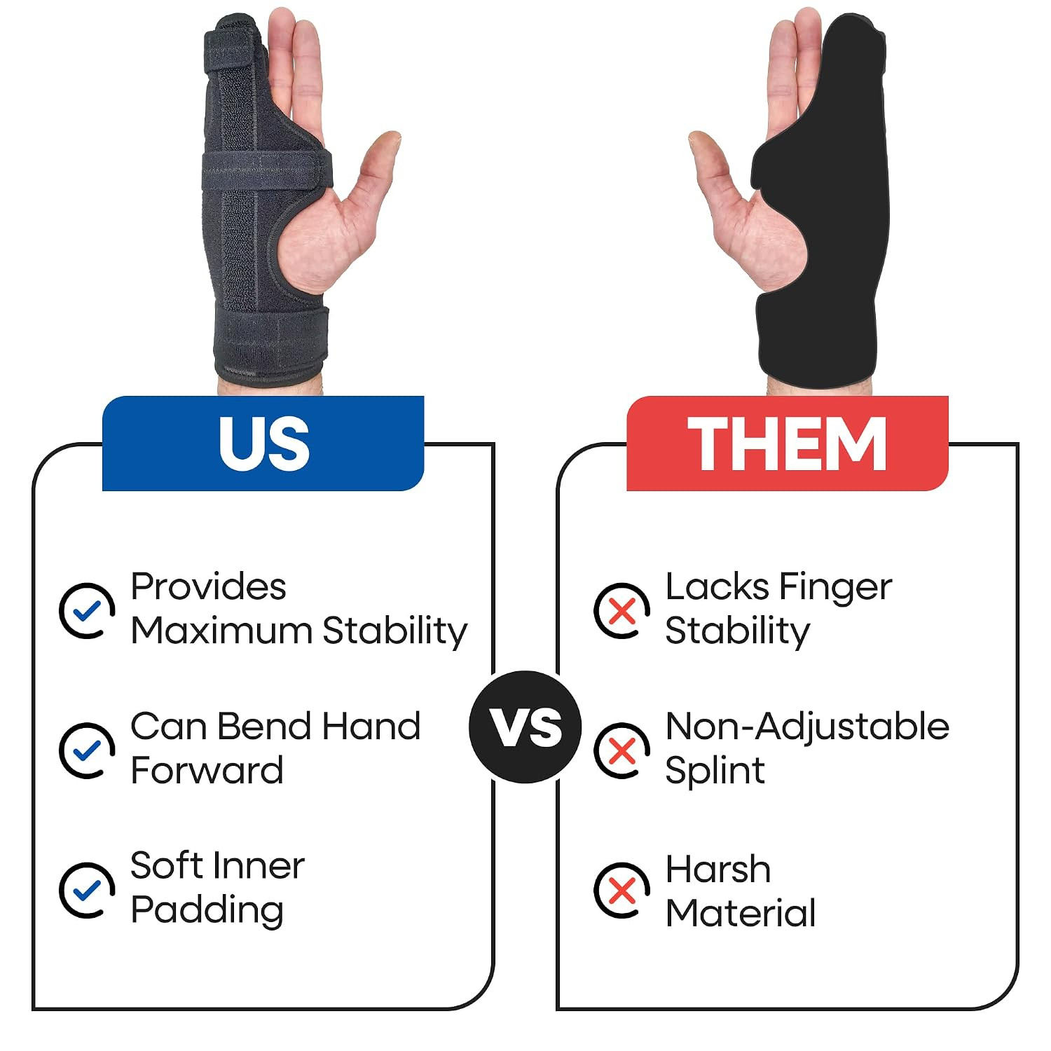 Metacarpal Finger Splint Hand Brace | Little Pinky Finger Splint for Boxer Fract