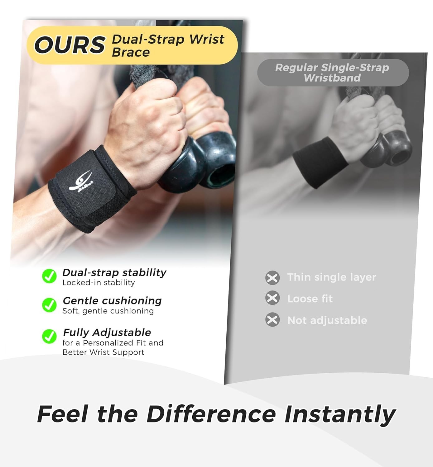 2 Pack Wrist Compression Straps – Dual‑Layer Wrist Brace for Pain Relief & Su…